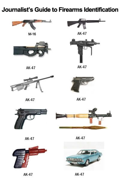 mediaguns.jpg