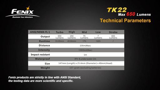 fenix-tk22-1-015-10_zps75e56829.jpg
