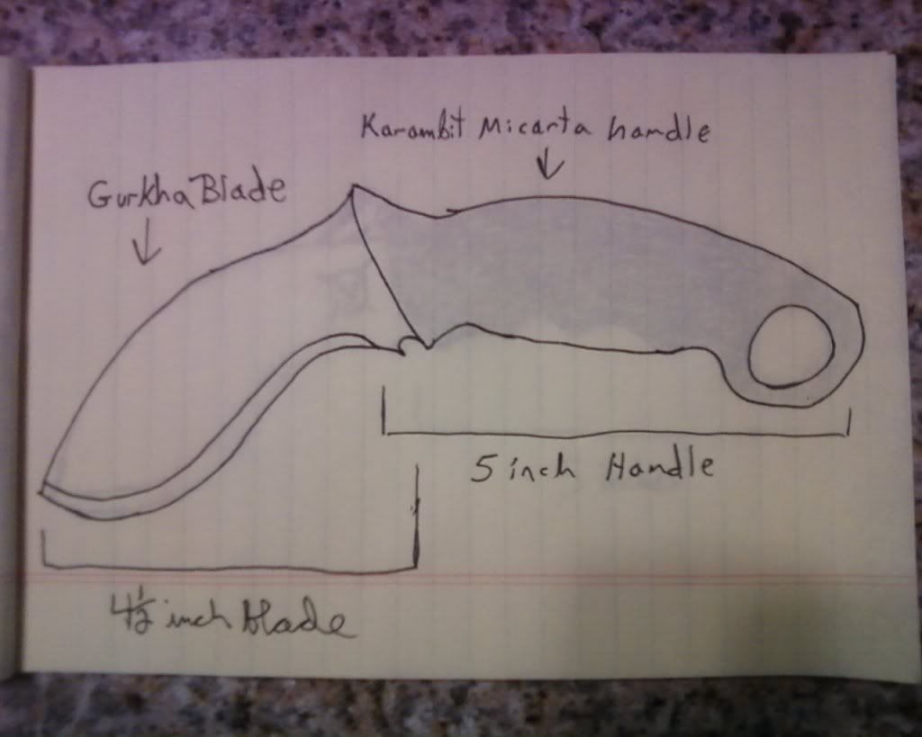 karambitgurkhablade.jpg