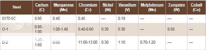 CVcomparo_zpsfb7c1be9.jpg~original