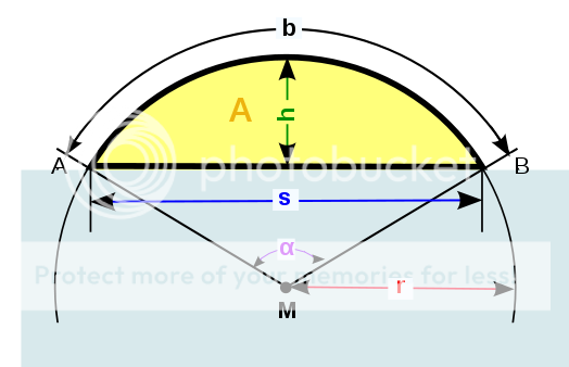 524px-Circular_segment.png