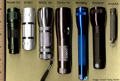 Q3Size.jpg