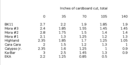 sharpchart1.png