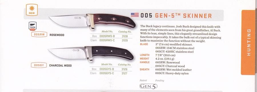 Gen52008cat.jpg