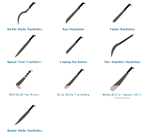 MacheteStyles2.png
