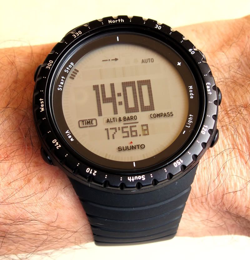 CORE_WhiteBlack_Wrist_04AUG.jpg