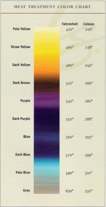 Temper%20colors%20BkYd%20BlkSmt.jpg