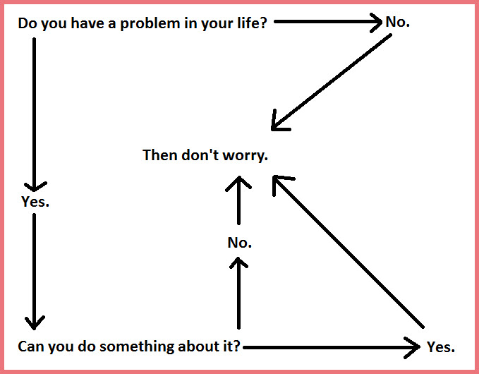 DontWorry.png