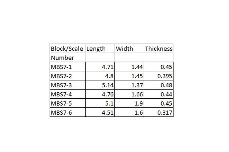 MBB71thru6sizes.jpg