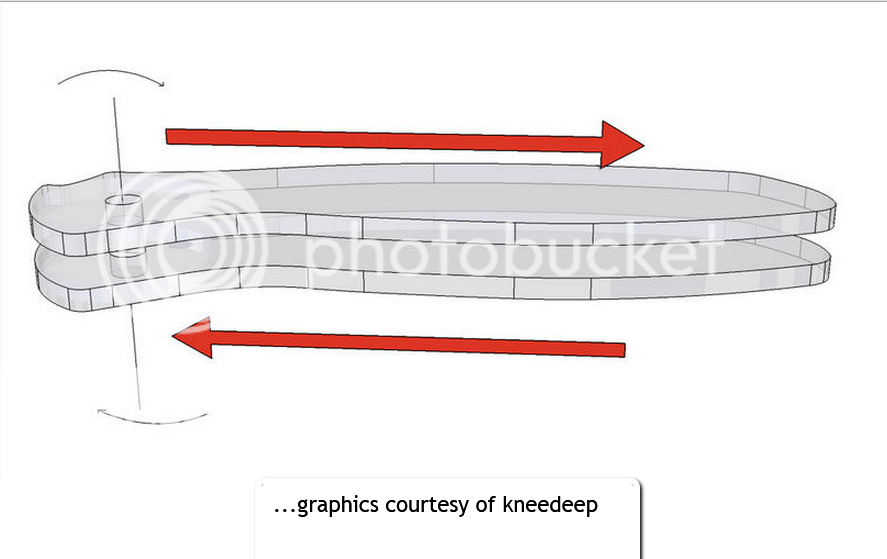 kneedeep_zps6c3b0cc9.png