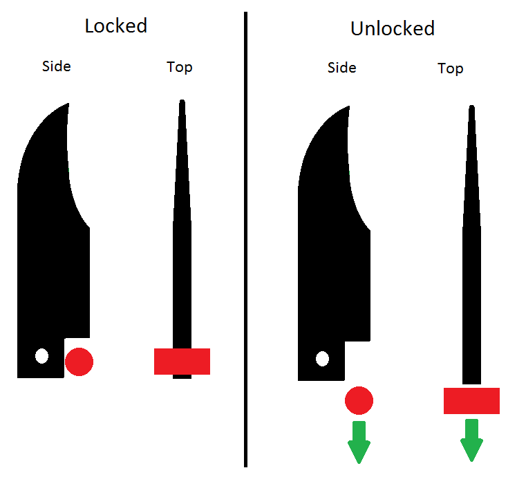 Axis_Lock.png