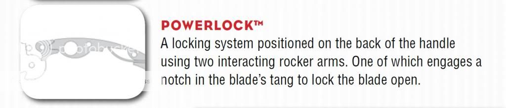 powerlock_zps96364f92.jpg