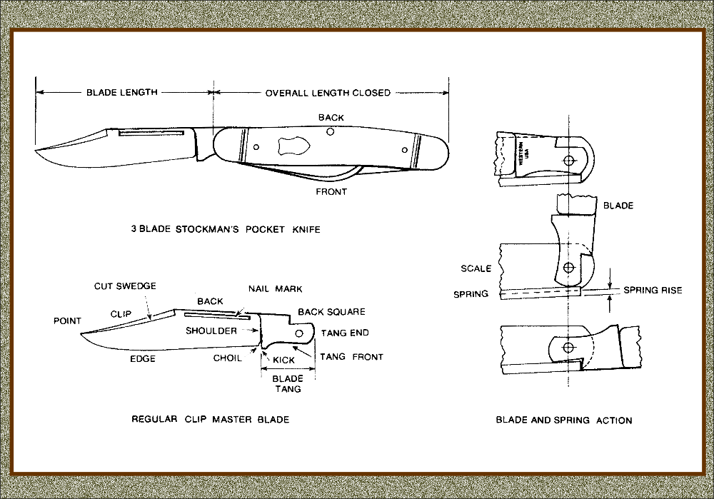 knifeparts.png