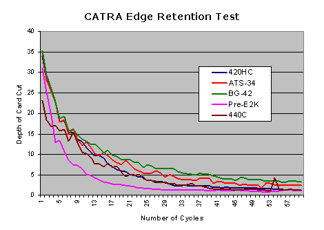 chart1.gif