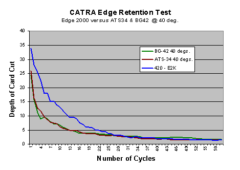 chart2.gif