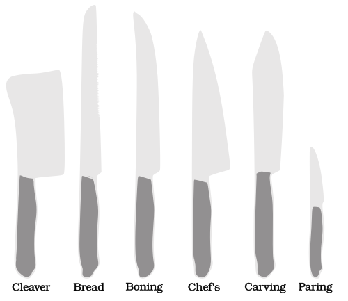 500px-Kitchen_knives.svg.png